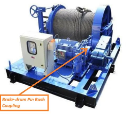 Enhancing Material Flow with Customized Vibro-Motor Applications