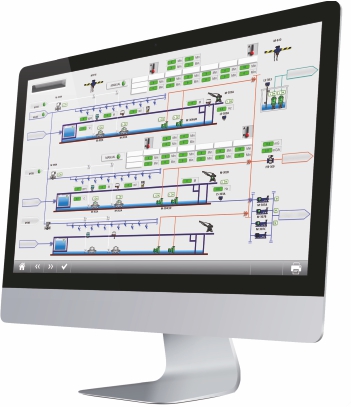 PowerTran Ultimate Access SCADA